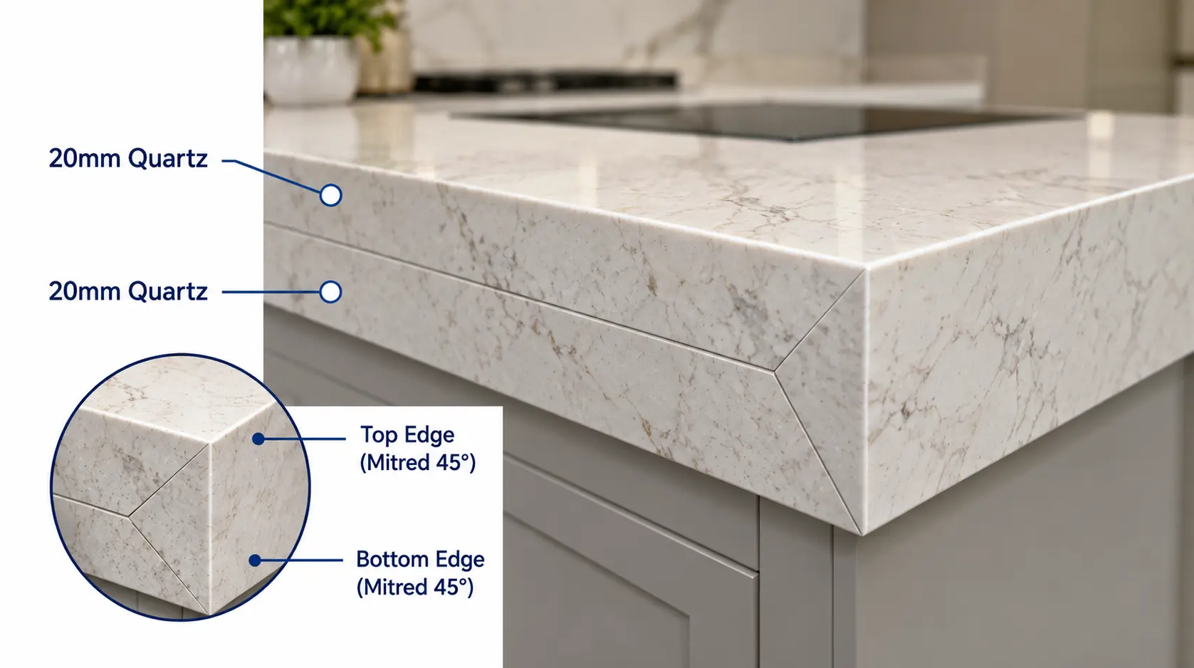 Finished replacement quartz worktop with a 40mm mitred built-up edge